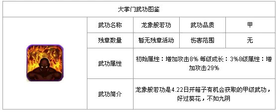 大掌门中哪个角色是最具培养价值的